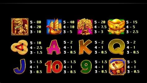 Dancing Drums Funta Gaming Slot Review Demo And Free Play