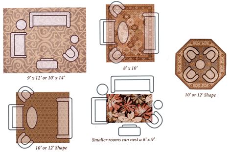 How To Determine Rug Size For A Room At Laura Rhodes Blog