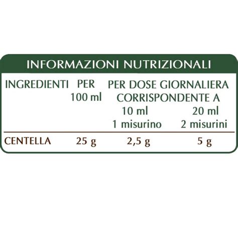 Centella Estratto Integrale Dr Giorgini 200ml Farmacia Loreto