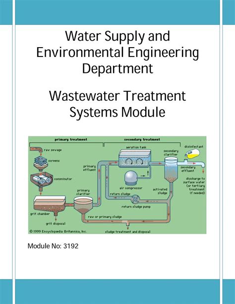 Wastewater Treatment Systems Module Aquaenergy Expo Knowledge Hub