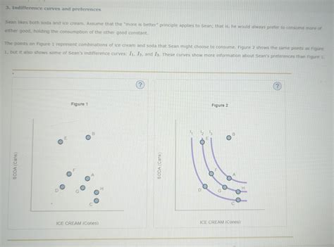 Solved Indifference Curves And Preferences Sean Likes Chegg