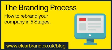 The Branding Process How To Rebrand Your Company In 5 Stages