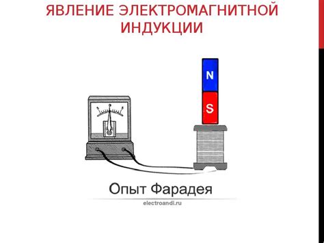 ЯВЛЕНИЕ ЭЛЕКТРОМАГНИТНОЙ ИНДУКЦИИ