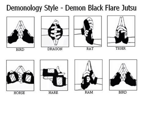 Naruto Jutsu Hand Signs Wiki Anime Amino