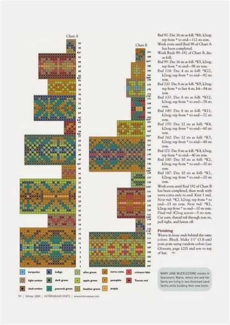 1330 best kirjatud mustrid (sokimustrid) images on Pinterest | Knitting ...