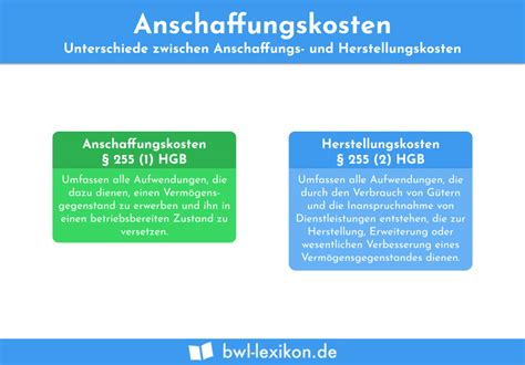 Kostenarten Definition Erklärung Beispiele BWL Lexikon de