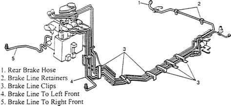 Abs Brake Line Diagram