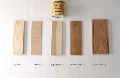 How Six Different Stains Look On Five Popular Types Of Wood Minwax Blog