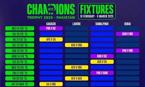 Icc Champions Trophy Schedule Cricbuzz Paige Johanna