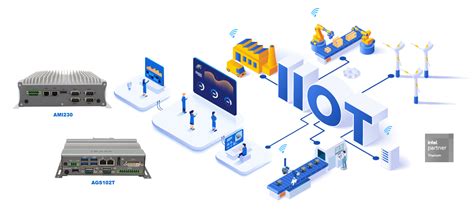 Iiot Aiot 智慧工業物聯網工業級系統解決方案