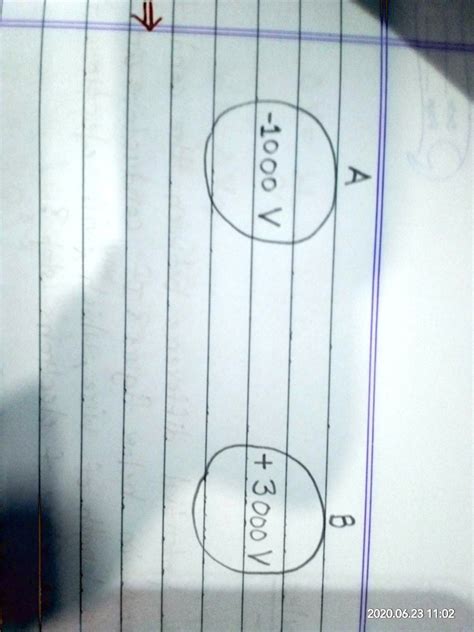 SOLVED What Is The Potential Difference Between The Conductors A And B