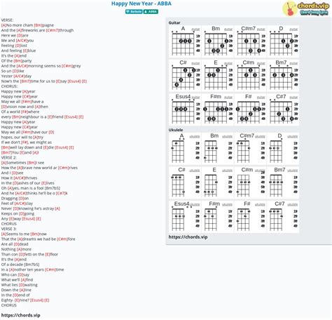 Hợp âm: Happy New Year - ABBA - cảm âm, tab guitar, ukulele - lời bài ...