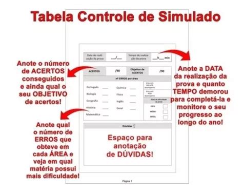 Fuvest Fase A Gabarito Comentado Mebuscar Brasil