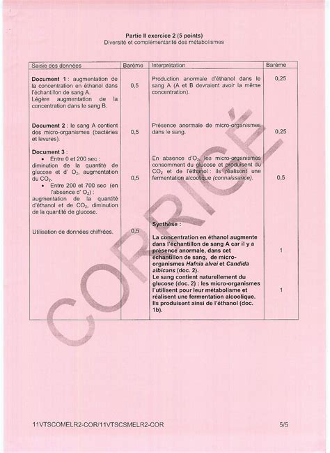 Bac S SVT Spécialité Métropole 2011 Corrigé AlloSchool