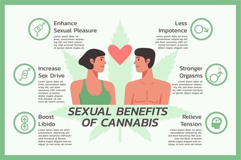 Hundred Cannabis Sex Royalty Free Images Stock Photos Pictures Shutterstock