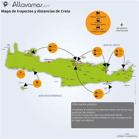 Qué Ver En Creta Mapas Turísticos Y Lugares Que No Te Puedes Perder