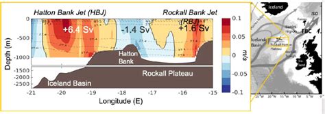 Mean Absolute Meridional Geostrophic Velocity Ms Referenced To