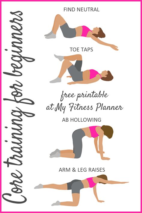 Core Training For Beginners With Printable Exercise Chart Core