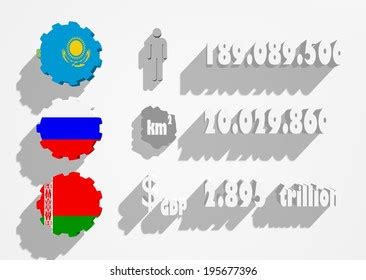 Eurasian Economic Union Members Flags Main Stock Illustration 195677396 ...