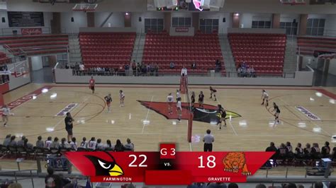 Farmington Cardinals Vs Gravette Lions Varsity Volleyball Youtube