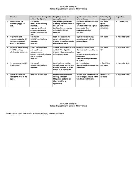 FEFP - WP - Example 3 | PDF | Communication | Risk