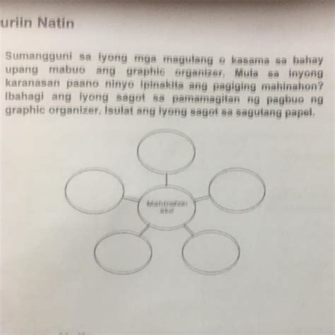 Sumangguni Sa Iyong Mga Magulang O Kasama Sa Bahay Upang Mabuo Ang