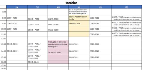 Programa De Pós Graduação Em Ciências Geodésicas