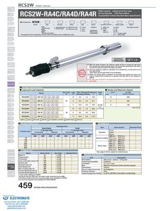 Iai Rcp2 W Rcaw Rcsaw Specsheet PDF