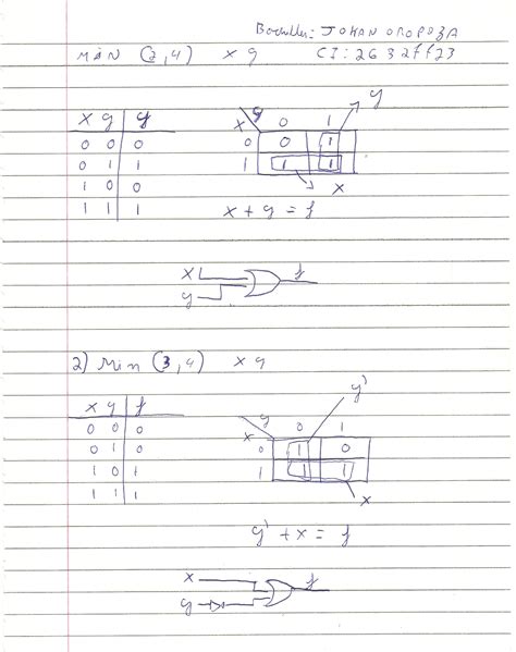 Mapas De Karnaugh De 2 Variables Mapas De Karnaugh