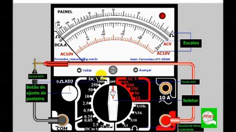 Multímetro Analógico Youtube