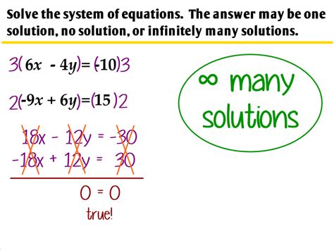 54 Systems Of Equations With Infinitely Many And No Solutions Ms Zeilstras Math Classes