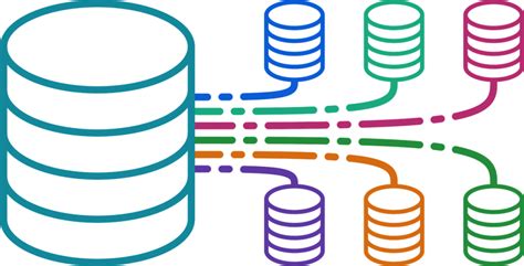 Sistema gestor de bases de datos Qué es y cómo funciona