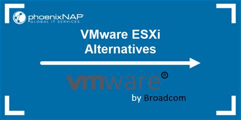 Vmware Esxi Alternatives Cộng Đồng Linux