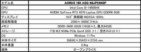 Gigabyte、第14世代intel Core I9 Hxプロセッサを搭載した160型ゲーミングノートpc「aorus 16x」に家電量販