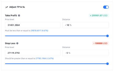 stock order types explained