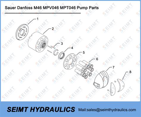 MPV046 Repair Parts And Cylinder Block Sauer Danfoss