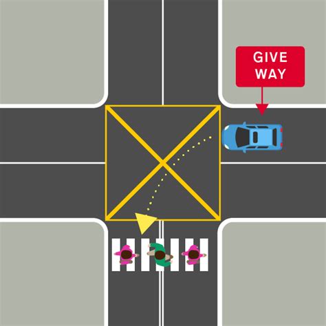 LTO Rules on Right of Way for Vehicles and Pedestrians Philippines - LTO Portal PH