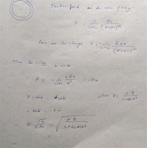 A Charge Q Is Uniformly Distributed Over A Ring Of Radius A An