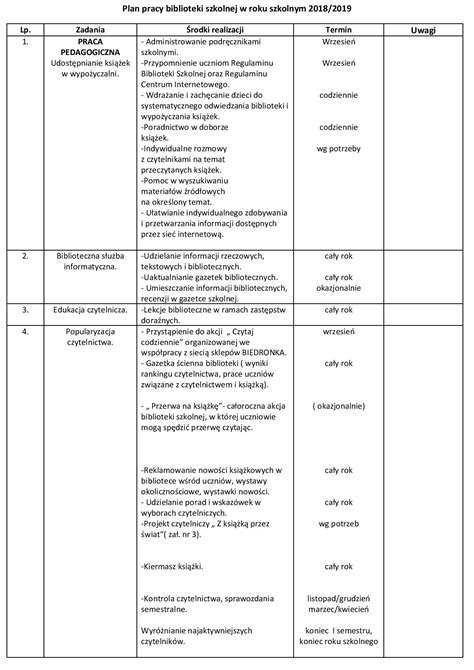 Plan Pracy Biblioteki Szkolnej