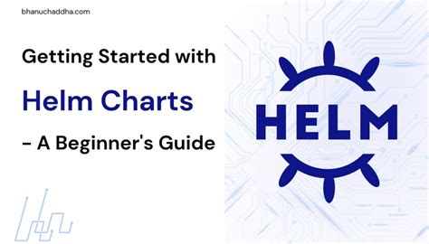 Getting Started with Helm Charts: A Beginner's Guide - Bhanu Chaddha