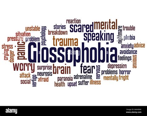 Glossophobia Fear Of Speaking In Public Word Cloud Concept On White