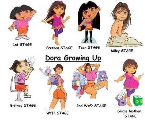 Dora The Explorer Grown Up