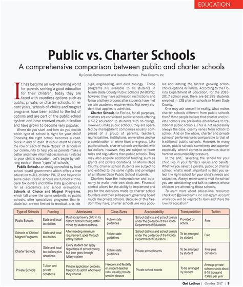 PARENTS CORNER | Pixie Dreams