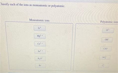 Solved Classify Each Of The Ions As Monoatomic Or