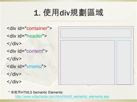 Css 應用設計 網頁排版規劃 1 使用 Div 規劃區域 或使用 Html5 Semantic Elements Ppt