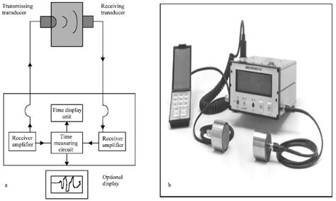 Get 35 Schematic Diagram Of Westrak Amplifier - vrogue.co