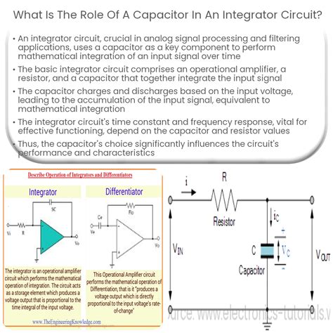 What Is The Role Of A Capacitor In An Integrator Circuit