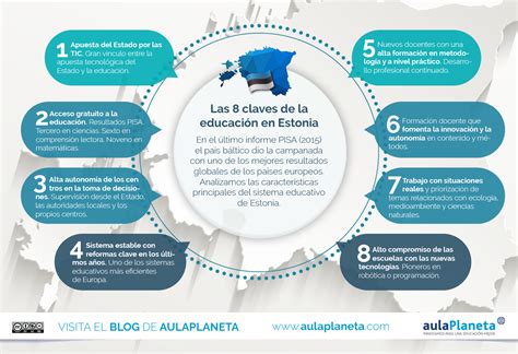 Las claves de la educación en Estonia Aulaplaneta