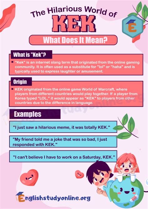 Kek Meaning Understanding The Secret Slang Language Of The Internet