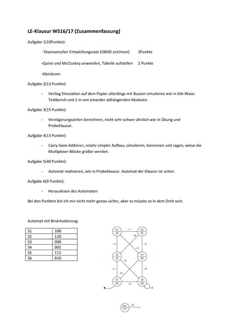 Logischer Entwurf Wise Klausur Le Klausur Ws